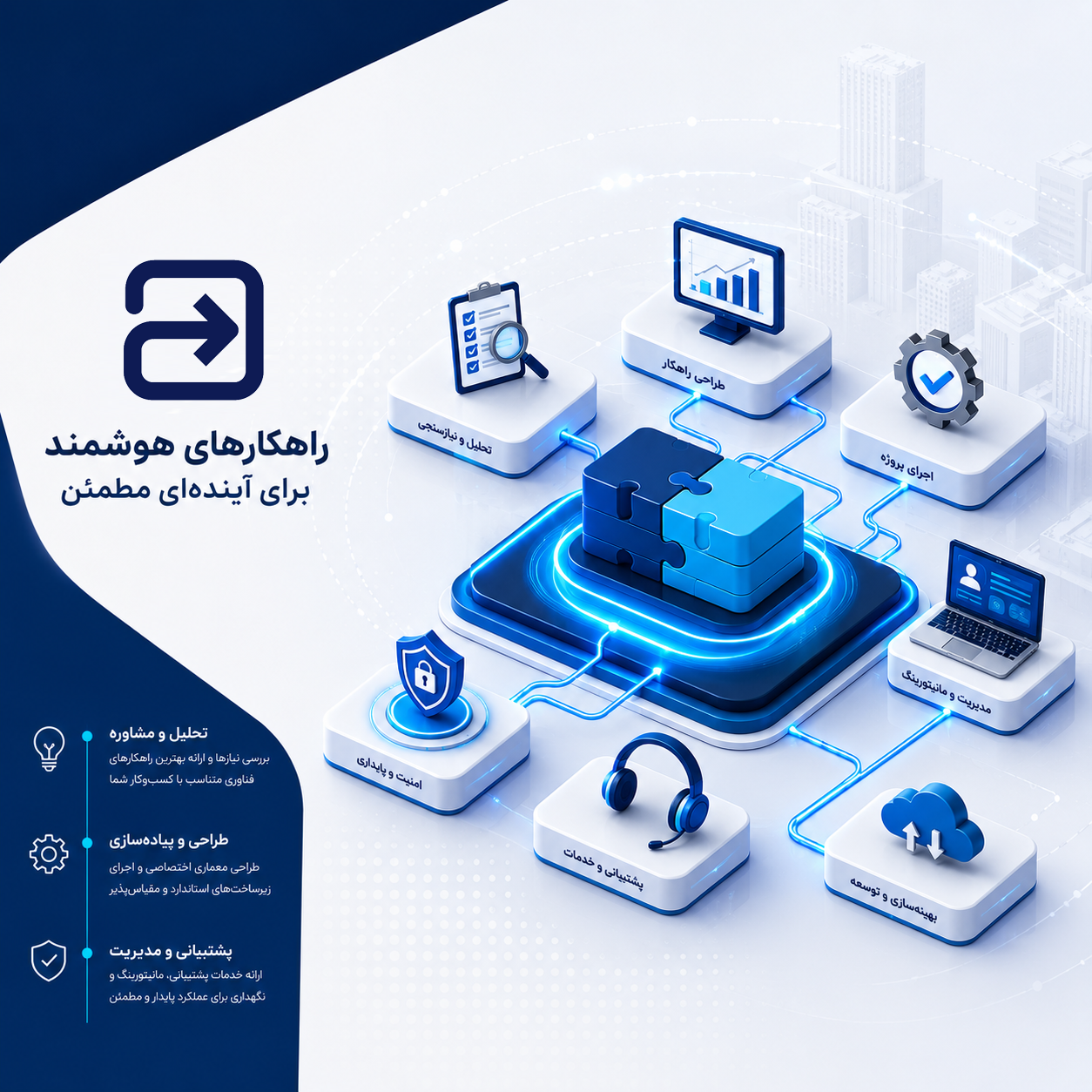 راهکارها