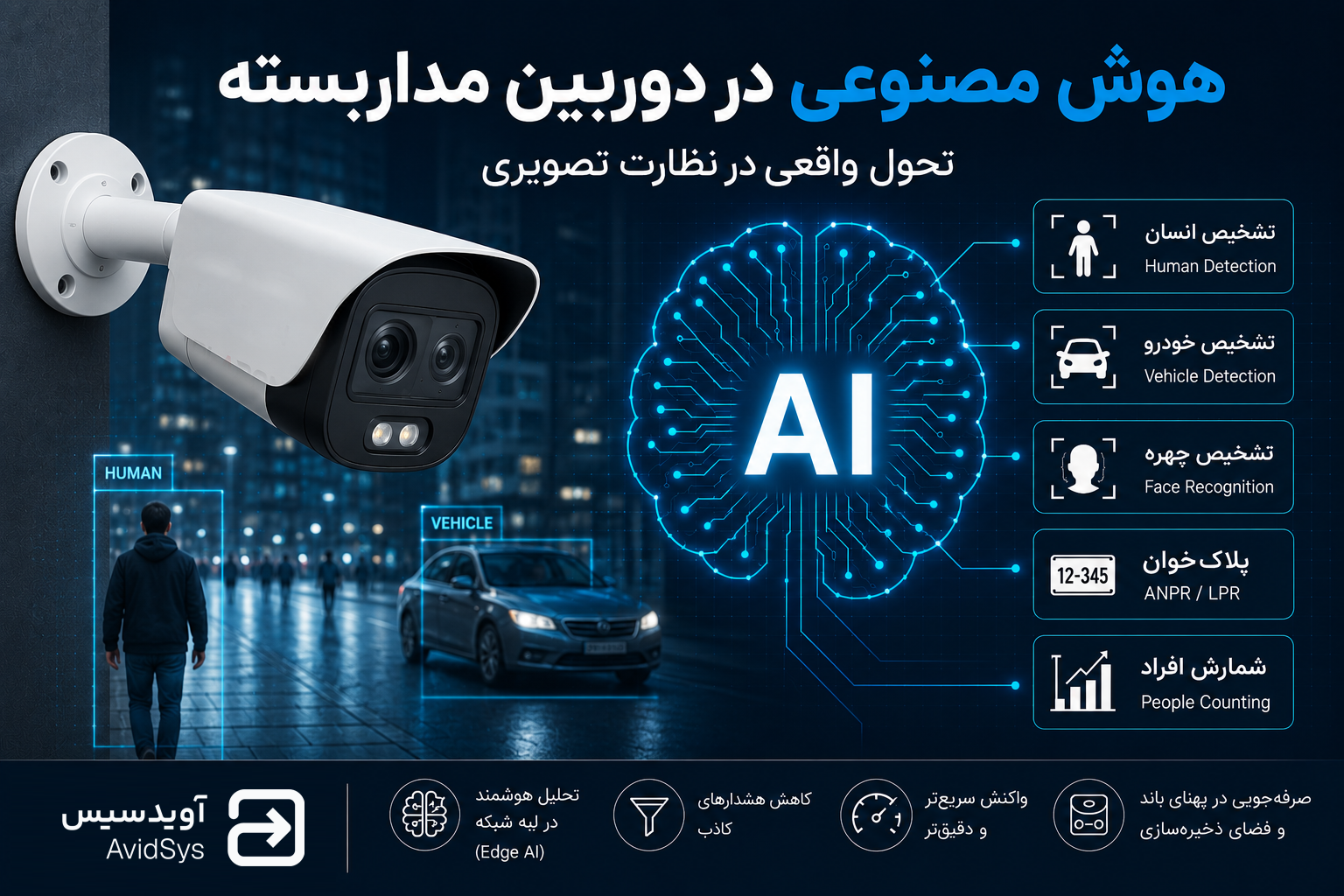 هوش مصنوعی در دوربین مداربسته؛ تحول واقعی یا فقط یک شعار تبلیغاتی؟